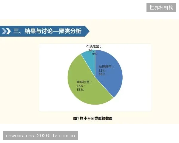目的地体育器材租赁服务的完善度，正在定义“体育+旅游”模式的最终体验闭环